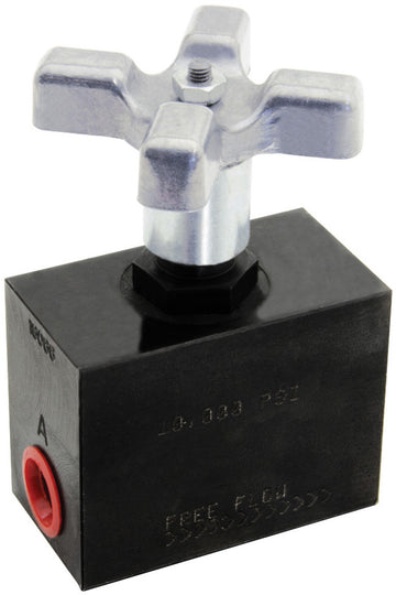 REED Valve Flow Control10000" Psi  Built for Durability in Heavy-Duty Operations by Reed Mfg - Pipeline Tool