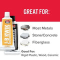 J - B Weld KwikWeld 10oz Professional Size | Fast - Setting, High - Strength Epoxy for Metal, Plastic & More - Bayou Tool